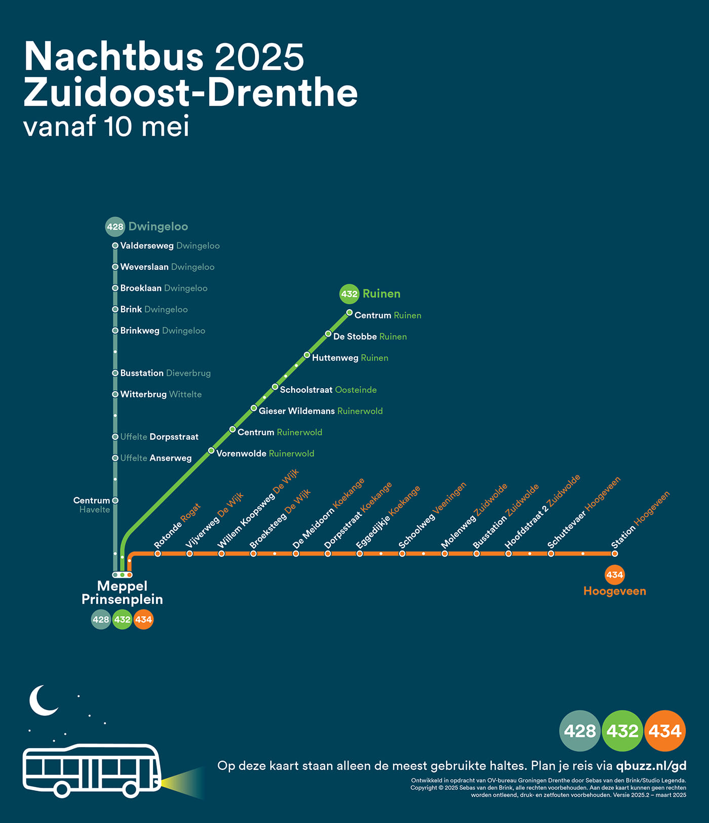 Generieke afbeelding voor image content